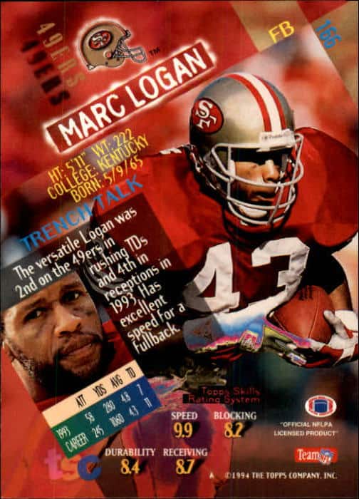 Logan Stadium Club #166